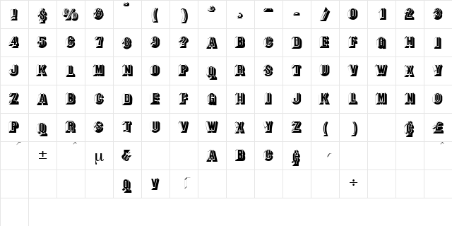 ParapaDisplayCapsSSK Regular  glyph index