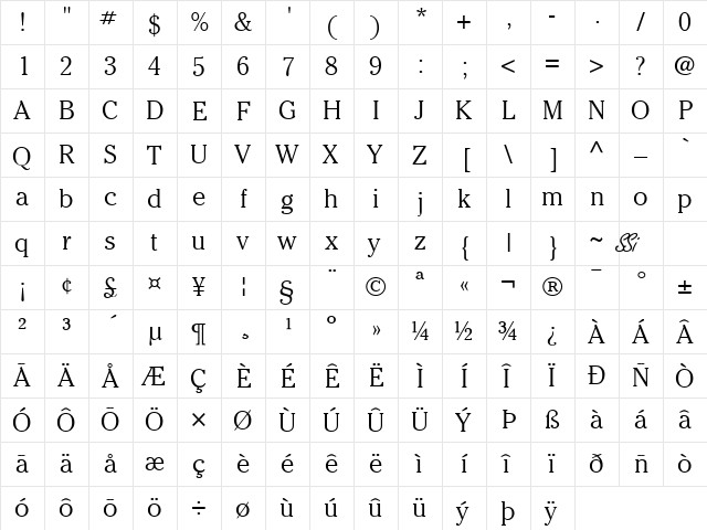 Cheltenham Light SSi Light  glyph index