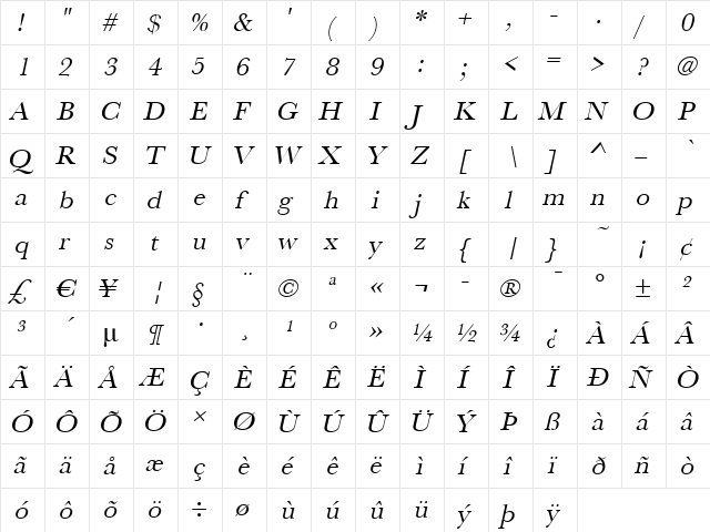 RoxanneBeckerWide Italic  glyph index