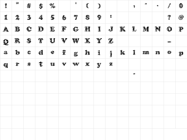 Donner's Gems Regular  glyph index