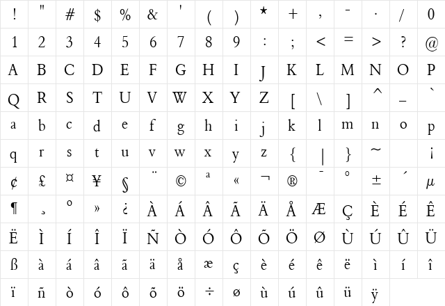 Nadine 2 Condensed Normal  glyph index