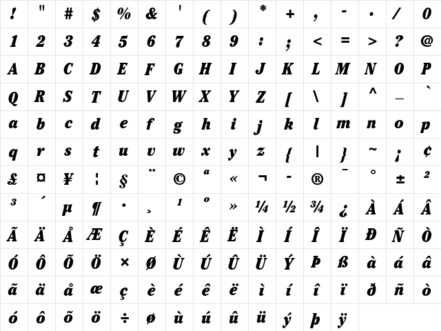 ITC Cheltenham Ultra Condensed Italic  glyph index