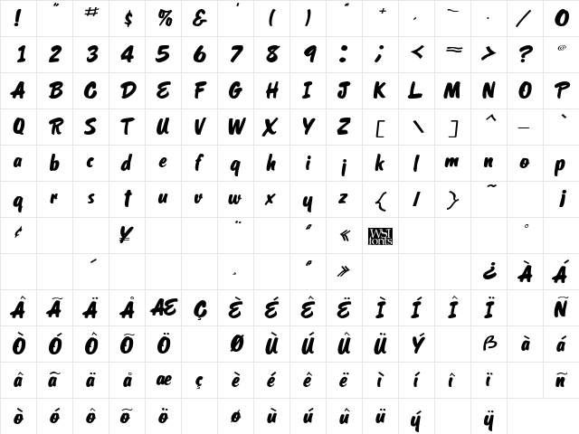 PritchettScript Italic  glyph index