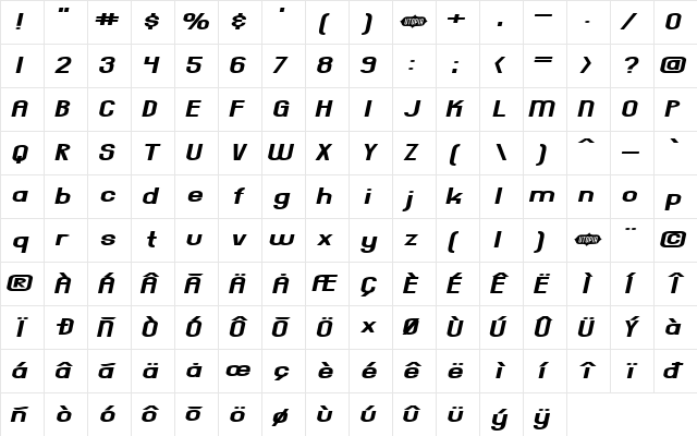 Everyday Formula Sway Regular  glyph index