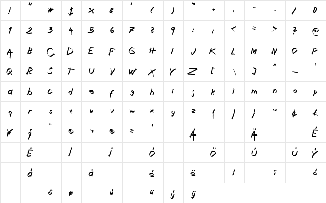 Xaligraphy Italic  glyph index