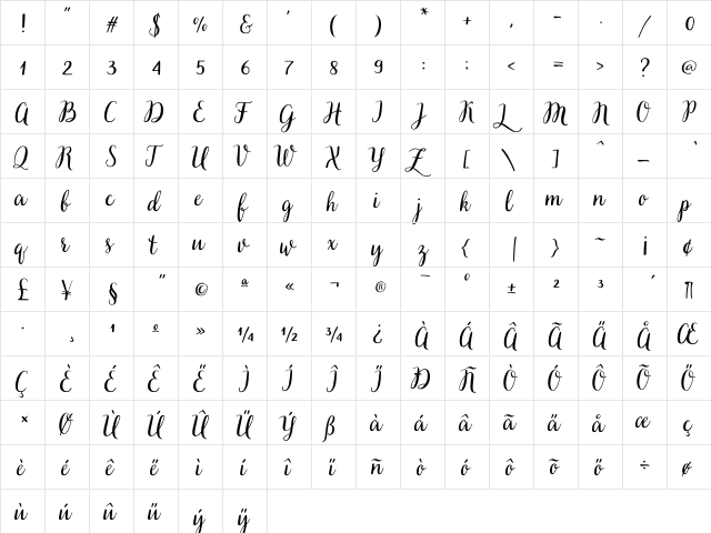 VeryBerryPro-Regular &  glyph index