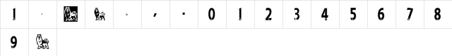 PremierLeagueLionNumbers Regular  glyph index