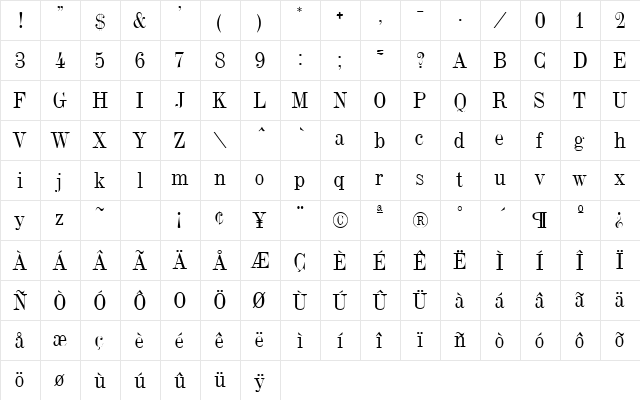 Neo Forge Regular  glyph index