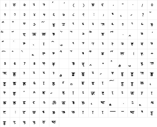 AkrutiDevRekha Bold  glyph index