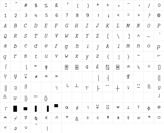 VectorAPL Normal  glyph index