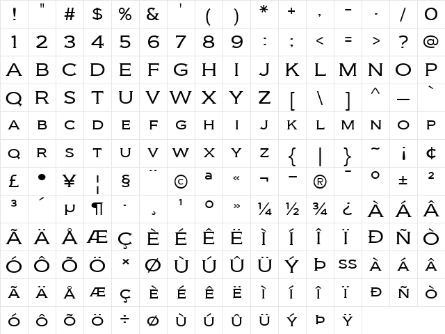 Biondi Light  glyph index