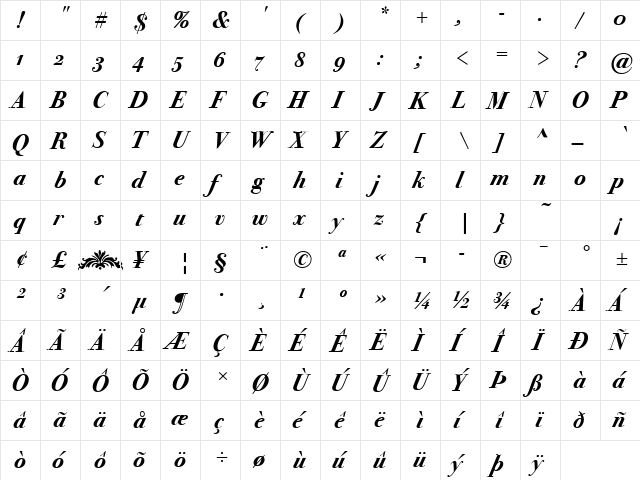 Bodoni SvtyTwo OS ITC TT BoldIt  glyph index