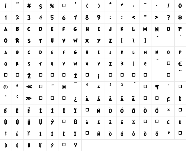 Fairly OddFont Fairly OddFont  glyph index