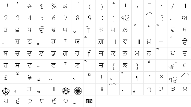 AnmolLipiSlim Regular  glyph index