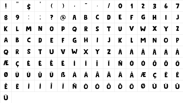 Breakfast Noodles DEMO Regular  glyph index