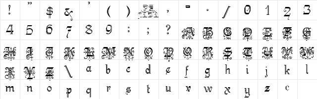 Kelly Ann Gothic  glyph index