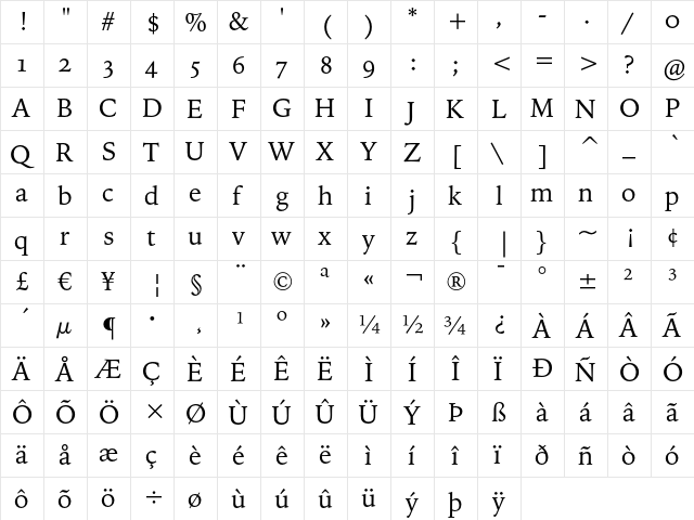 Bitstream Iowan Old Style OSF  glyph index