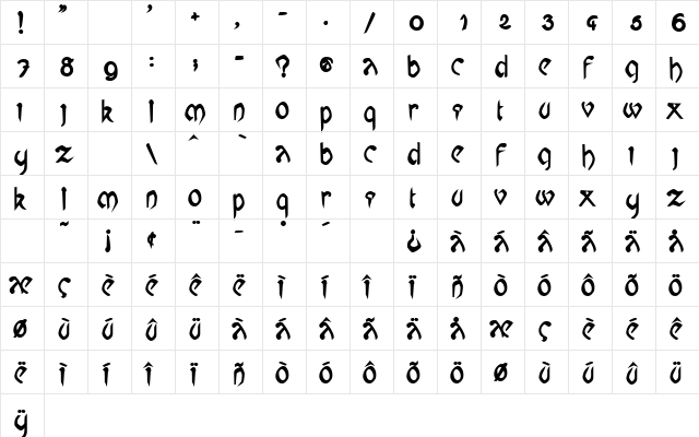 Mucha UltraBold  glyph index