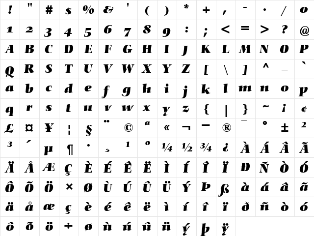 NofretOldstyleFigures BoldItalic  glyph index