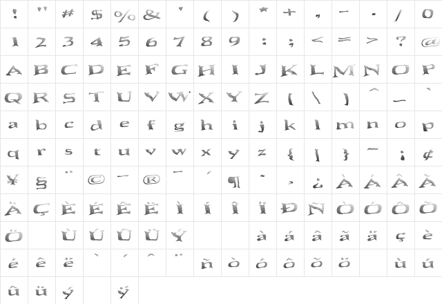 Seawave Extended Keyset Regular  glyph index