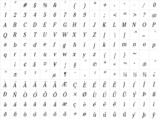 Chelsey-Condensed Italic  glyph index