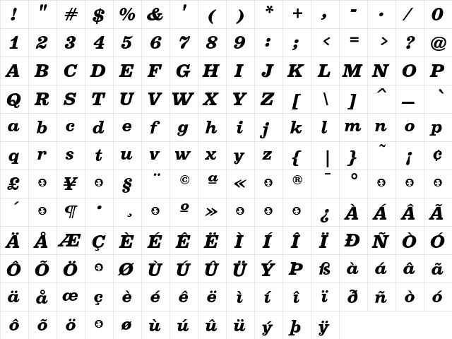 BelizioBoldItalic Regular  glyph index