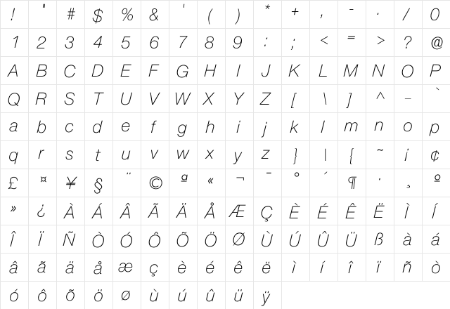Iolnova Light  glyph index