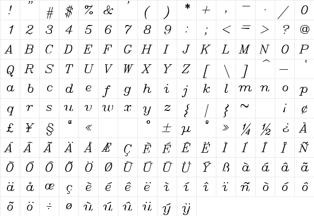 SWItalc Regular  glyph index