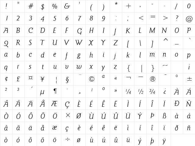 ITCGoudySans-Light LightItalic  glyph index
