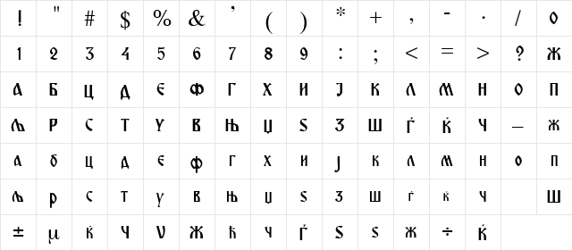 MakCirMiro Regular  glyph index