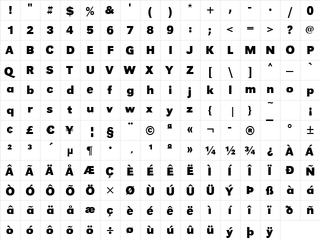 Grotesk-Bold Regular  glyph index
