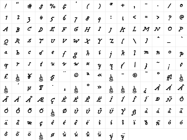Providence Bold Italic  glyph index