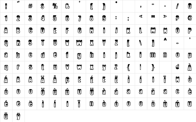 Anger Prerelease  glyph index