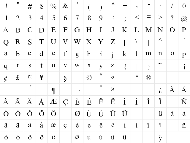 Gabor Regular  glyph index