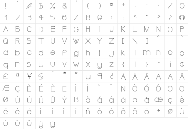 Ormont Outline  glyph index