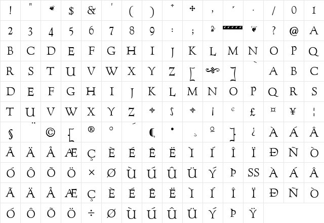 GoudyTwenty Regular  glyph index
