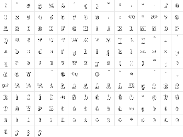 Rodeo Clown Open Regular  glyph index