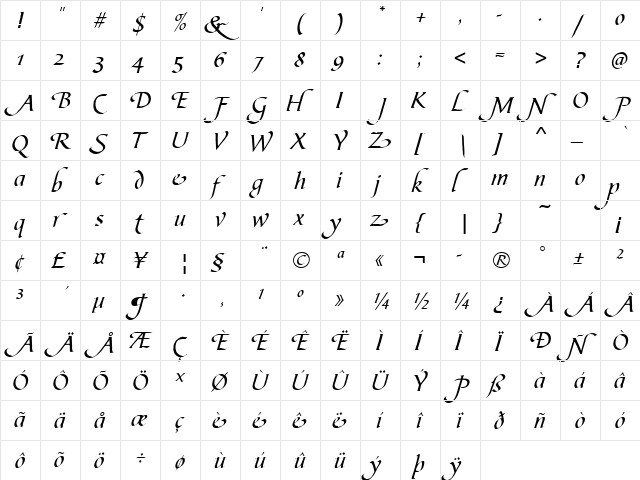 URWBiotSwaT Regular  glyph index