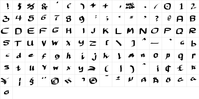 Lantfnask Regular  glyph index
