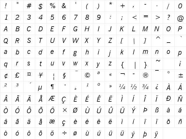 Reporter Italic  glyph index