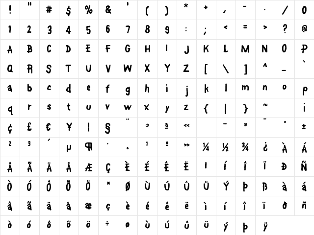 FontOnAStick Regular  glyph index