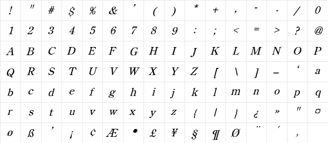 CenturyOldStyle-Light Italic  glyph index
