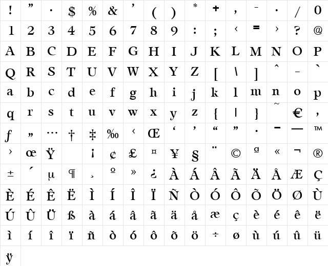 Leamington-Medium Regular  glyph index