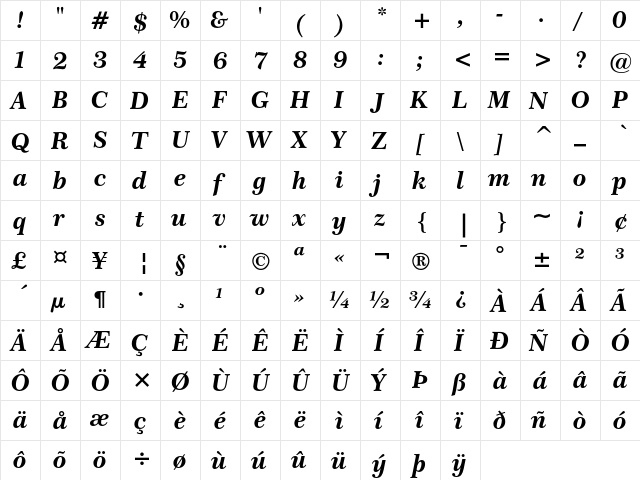 Century 751 Bold Italic  glyph index