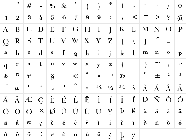 Lucian Regular  glyph index