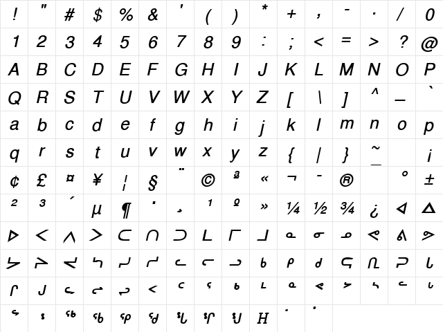 InuktitutSSK BoldItalic  glyph index