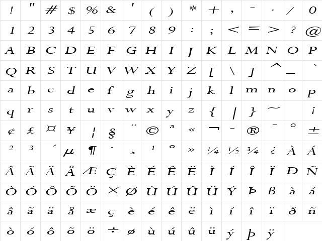 Rapid Extended Italic  glyph index