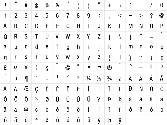 Helvetica Neue Regular  glyph index