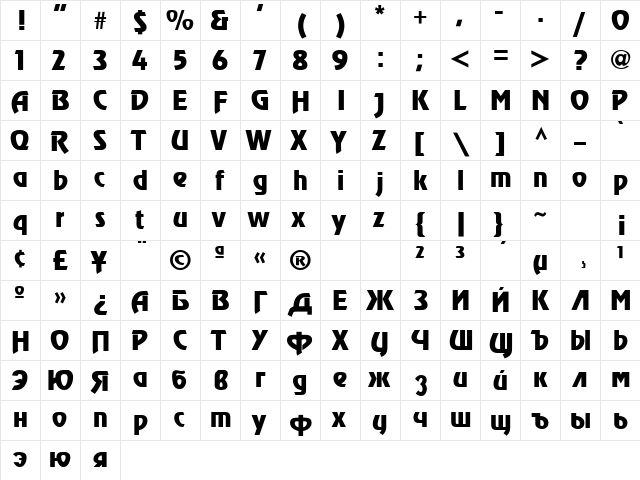 Renfrew Cyr Regular  glyph index