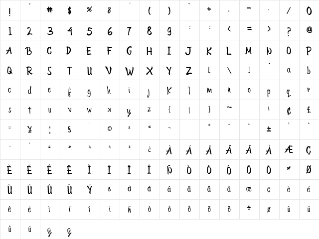 Tokyo Street Regular  glyph index